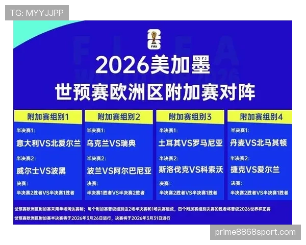 澳大利亚2026世界杯小组赛赛程分析及出线前景预测